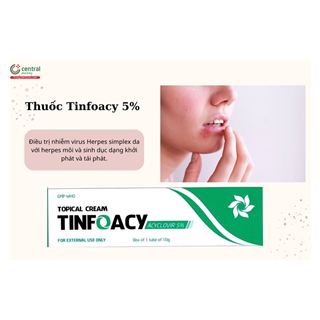 Tinfoacy