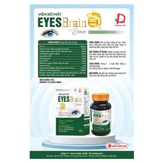 Eyes brain vimin